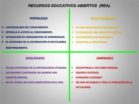 Recursos Educativos Abiertos Rea Ppt