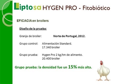 The Green Way Of Life HYGEN PRO Ppt Descargar