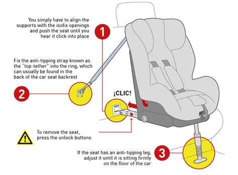 importance   top tether  child restraint systems