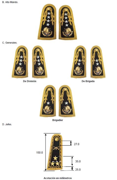 Dof Diario Oficial De La Federación Condecoraciones Militares Insignias Militares Ejercito