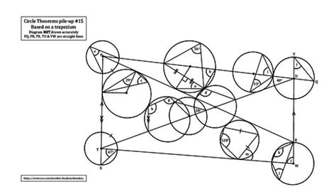 Circle Theorems Revision Exercise #15 | Teaching Resources