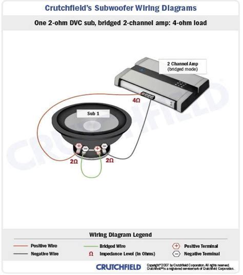 Dvc Sub Wiring Diagram 2 Ohm Dvc Subwoofer Wiring Diagram » Wiring ...