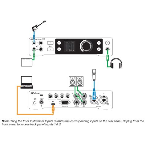 Presonus Quantum Hd X Bit Khz Usb C Low Latency Audio