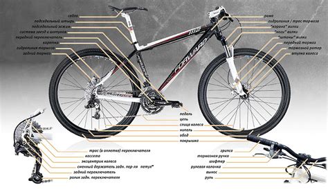 Устройство велосипеда схема - рама, тормоза, трансмиссия