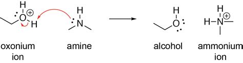 Lewis Acidsbases And Mechanisms Periodic Chemistry