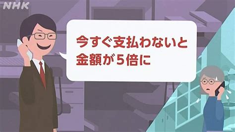 神奈川・南足柄市の事例から学ぶ 特殊詐欺の被害と手口「“暴力団員をかたる電話”に注意」動画あり Nhk