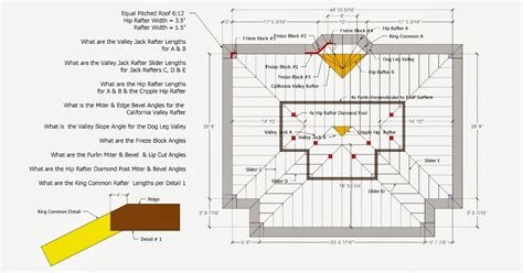 Roof Framing Geometry Hip And Valley Roof Framing Example 1