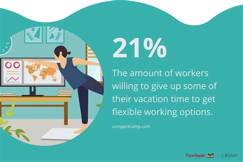 What Do Working Moms Want Most The Working Mom