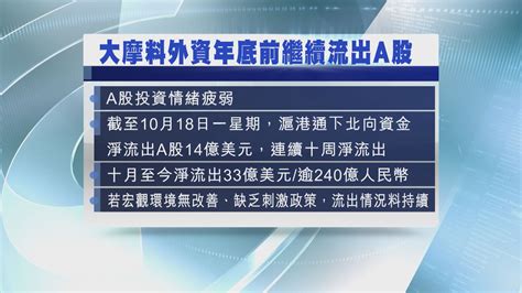 【大行報告】大摩外資連續10個月掟貨 A股勿撈底