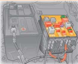 Fuse Box Diagram Volkswagen Caddy And Relay With Assignment And Location