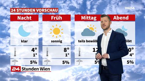 Wetter Erst Nebel Dann Sonne News W