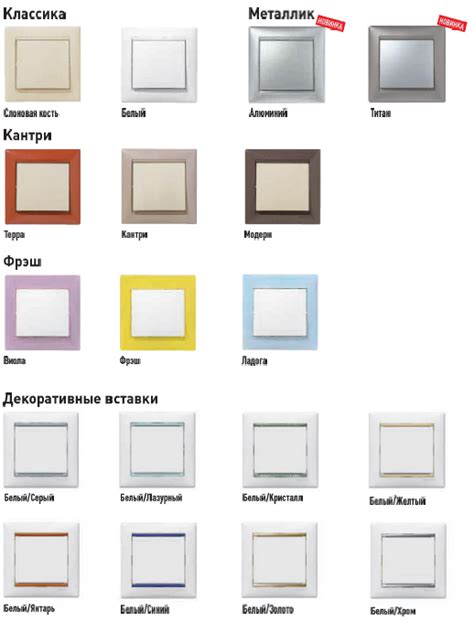 Розетки легранд максимальный ток