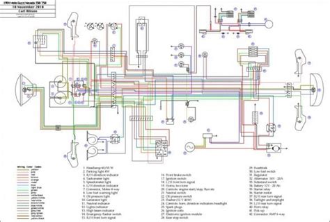 Diagrama Electrico Yamaha Warrior 350 [diagram] Yamaha Warri