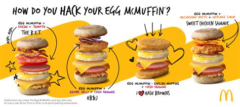 McDonalds USA Serves Up Popular Fan Hacks For The Egg McMuffin To