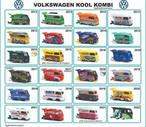 Volkswagen Kool Kombi Hot Wheels Volkswagen Hot