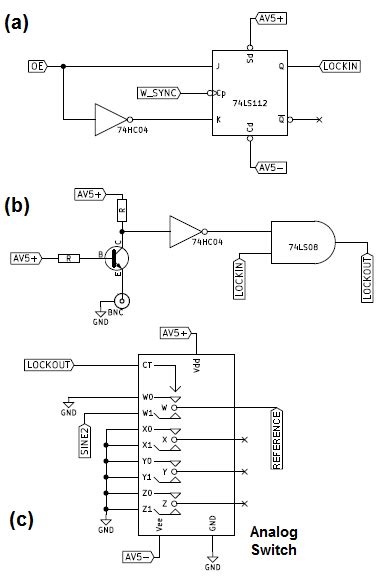 Circuit Diagram Jk Flip Flop Circuit Diagram