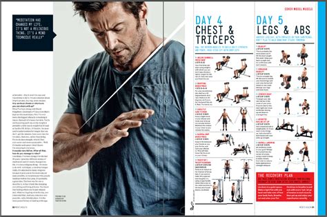 Wolverine Workout | EOUA Blog