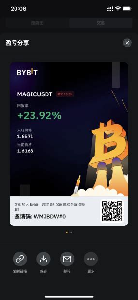 東哥玩量化 Quant Guy On Twitter 新的跟单策略，首战告捷！