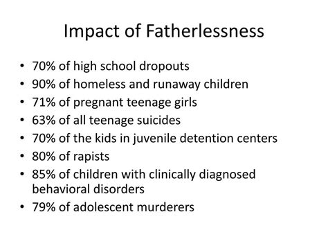 Ppt Father To The Fatherless Powerpoint Presentation Free Download