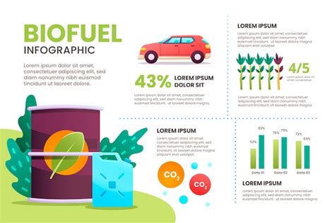 Plantilla Infogr Fica De Biocombustible Degradado Vector Premium