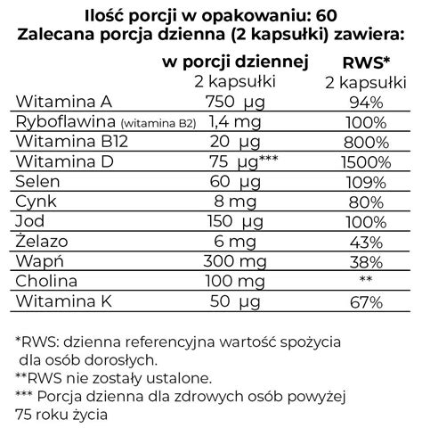 Witaminy Dla Wegan Vegan Multinutrient Kapsu Ek Porcji