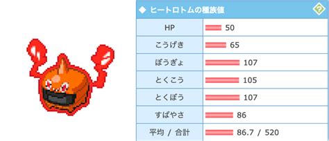 【ポケモン剣盾】トゲキッスの対策と育成論について【ソードandシールド】 ポケモンスカーレットandバイオレット情報発信 ポケモンブログ