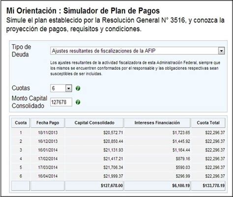 Nuevo Simulador Para Planes De Pago Vigentes De La Afip Econoblog