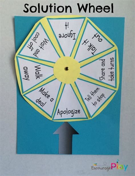 Solution Wheel A Simple Way To Help Kids Solve Problems — Encourage