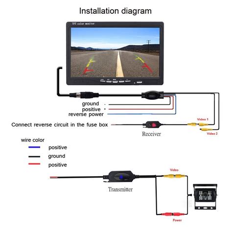 Best Of Tft Lcd Color Monitor Wiring Diagram Wiring Diagram Image