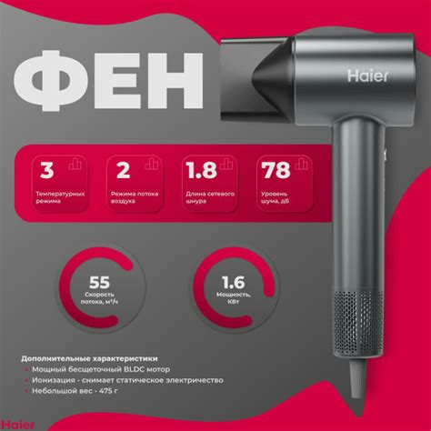 Фен Haier HHD-600, графит купить на OZON по низкой цене (1769176857)