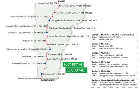 Long Trail Map