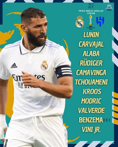 Madrid Xtra On Twitter Thoughts On The Lineup