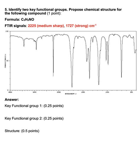 Solved Identify Two Key Functional Groups Propose C