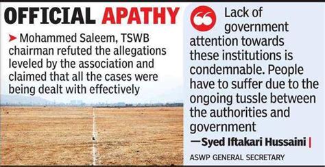 Probe Encroachment Of Waqf Properties Across Telangana Aswp Hyderabad News Times Of India