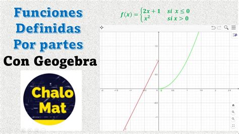 Función definida por partes en Geogebra YouTube