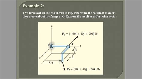 Two Forces Act On The Rod Determine The Resultant Moment They Create