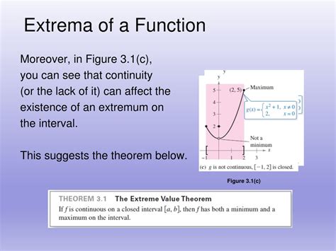 PPT MATH 1910 Chapter 3 Section 1 Extrema On An Interval PowerPoint