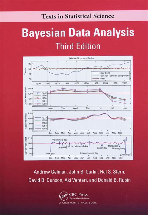 Buy Bayesian Data Analysis Chapman Hall CRC Texts In Statistical