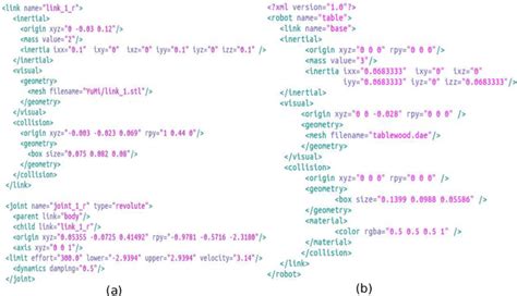 A A Part Of The URDF File Of The Robot B The URDF Model Of The