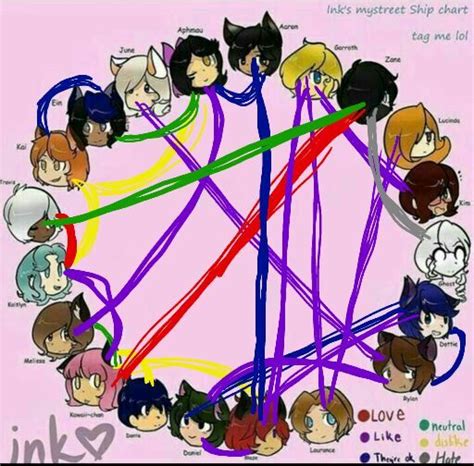 My Ships Aphmau Amino