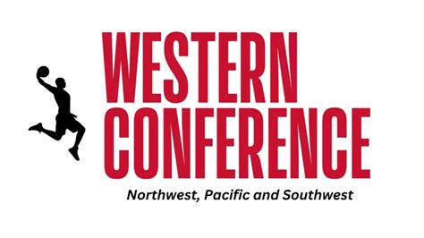 How many Divisions are in the NBA Western Conference?