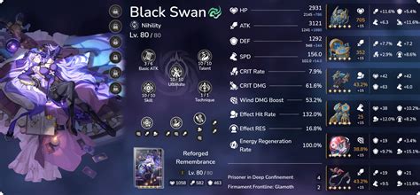 More or less my complete Black Swan Build. What do yall think? : r ...