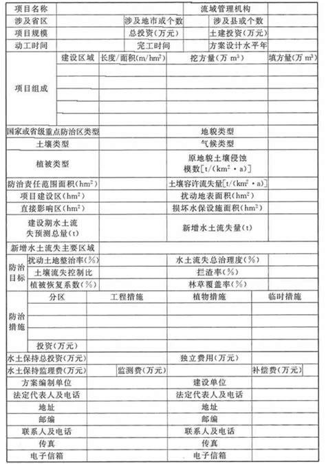 《开发建设项目水土保持技术规范 Gb50433 2008》 筑楼人