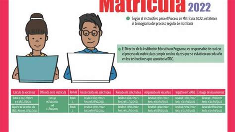 Cronograma Para El Proceso Regular De Matr Cula Noticias