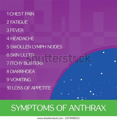 Symptoms Anthrax Vector Illustration Medical Journal Stock Vector ...