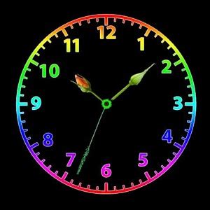 Clock Face Wallpaper - ClipArt Best