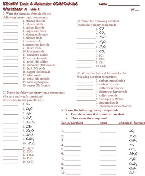 Naming Binary Molecular Compounds Worksheets