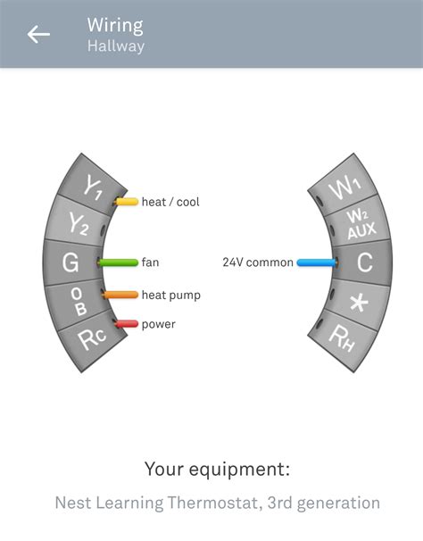 Nest Thermostat Wiring Diagram For 2 Stage Cooling 2 Stage Heat ...