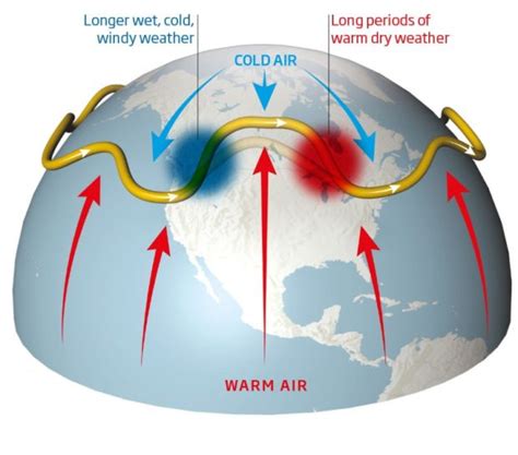 Arctic Warming Causing Super Cold Winters For US And UK SnowBrains