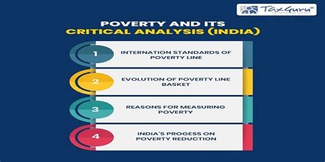 Poverty And Its Critical Analysis India